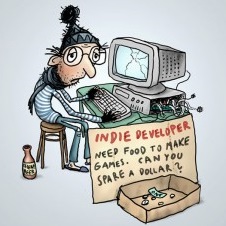 Indie-Bundles