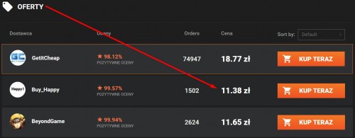 Promocja na Europa Universalis IV 