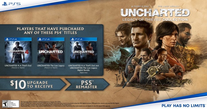 Promocja na Uncharted: Legacy of Thieves Collection