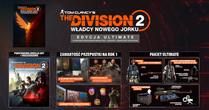 Promocja na The Division 2 Warlords of New York Ultimate Edition
