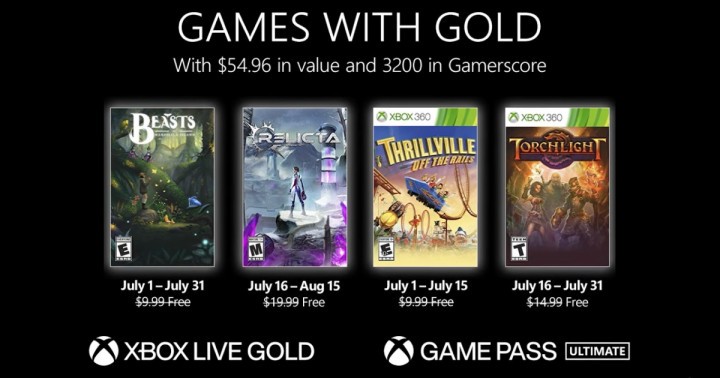 Games With Gold Lipiec 2022