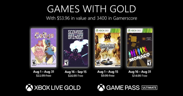 Games with Gold for August 2022