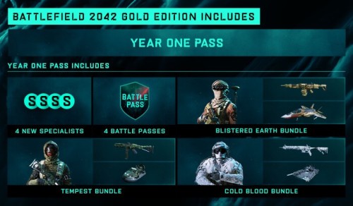 Promocja na Battlefield 2042 Gold Edition