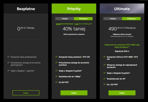 Promocja na GeForce NOW Priority