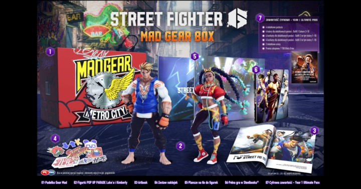 Promocja na Street Fighter 6 Edycja Kolekcjonerska