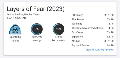 Recenzje Layers of Fear