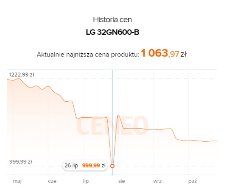 Cena LG UltraGear 32GN600-B