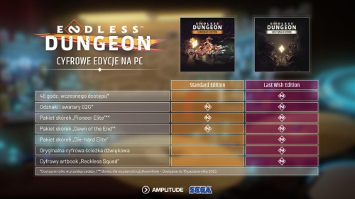 Zawartość Endless Dungeon Last Wish Edition