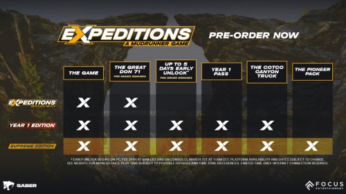 Przegląd ofert na Expeditions A MudRunner Game