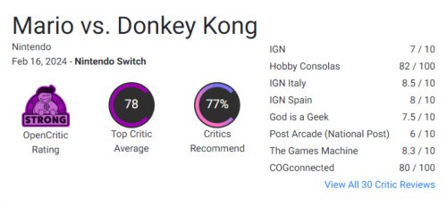 Recenzje Mario vs. Donkey Kong