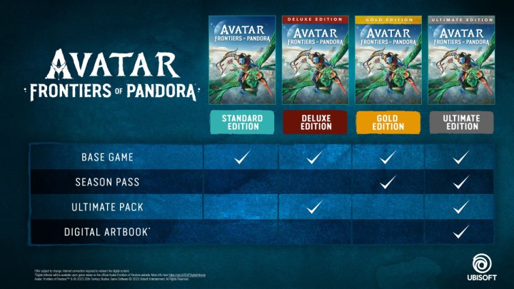 Ubisoft rozgościł się w sklepie Valve! Avatar Frontiers of Pandora na Steam już niedługo!