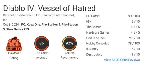 Średnia ocena Diablo IV Vessel of Hatred na Opencritic