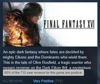 Final Fantasy XVI ocenione przez społeczność Steam