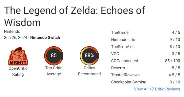 Ocena The Legend of Zelda Echoes of Wisdom na Opencritic