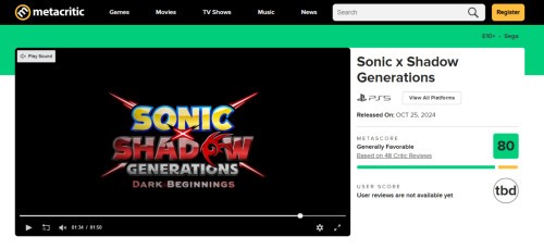 Recenzje Sonic X Shadow Generations