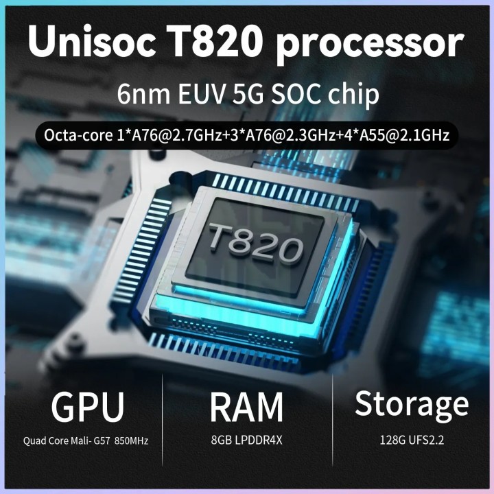 Anbernic RG556 procesor