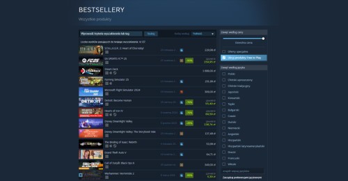 S.T.A.L.K.E.R. 2 wykręca świetne liczby na Steamie. Ponad 115 000 graczy jednocześnie udało się do Zony!