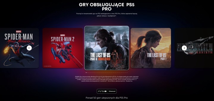 The Last of Us Part II Remastered obsługuje PS5 Pro