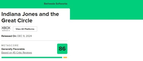 Recenzje Indiana Jones i Wielki Krąg na Metacritic