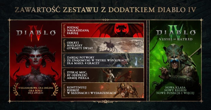 Promocja na Diablo IV Vessel of Hatred Expansion Bundle! Gra + dodatek na PC za 179 zł w Battle.net