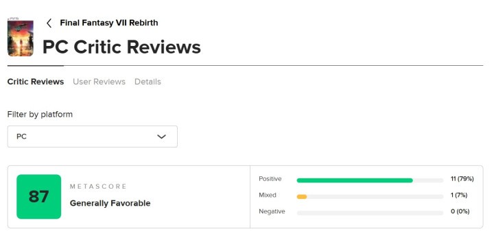 Oceny Final Fantasy VII Rebirth na PC w Opencritic