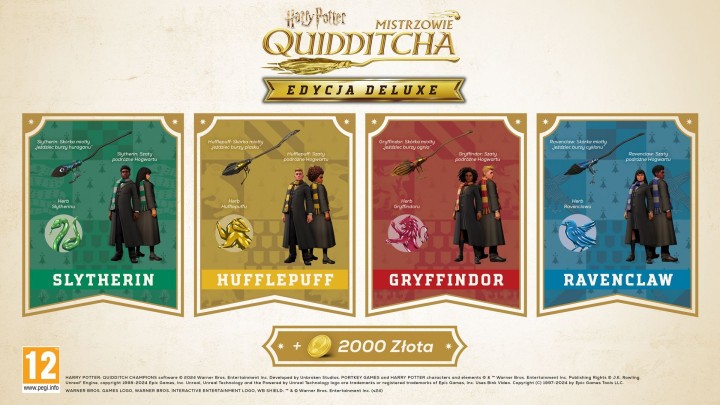 Zawartość dodatkowa Harry Potter Mistrzowie Quidditcha Edycja Deluxe