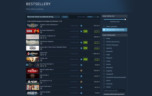 Perfekcyjna premiera Kingdom Come Deliverance II? Gracze i recenzenci zgodni jak nigdy!