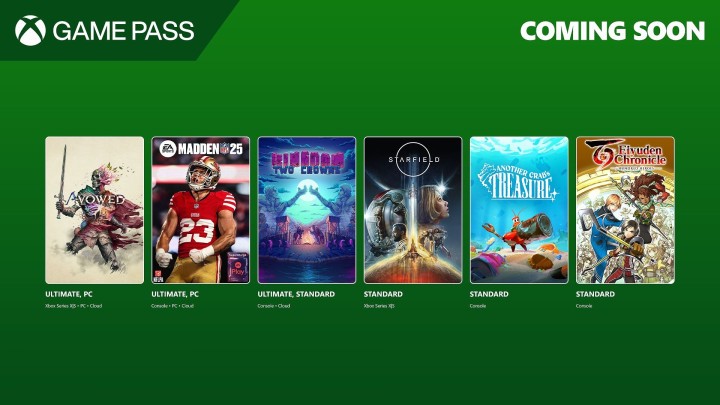 Xbox Game Pass na połowę lutego 2025