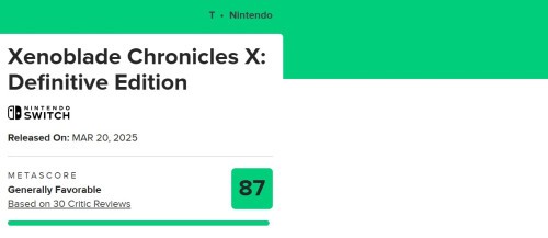 Średnia ocena Xenoblade Chronicles X: Definitive Edition na Metacritic