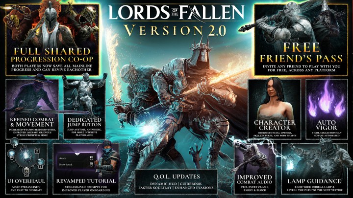 Lords of the Fallen otrzymało Update 2.0. Grę na konsole PS5 zakupicie już od 69,99 zł!