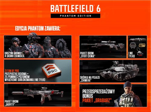 Cena Battlefield 6 oficjalnie potwierdzona. Znamy datę testów Beta i zawartość edycji Phantom!_obrazek2
