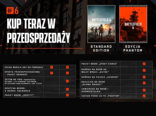 Cena Battlefield 6 oficjalnie potwierdzona. Znamy datę testów Beta i zawartość edycji Phantom!_obrazek2