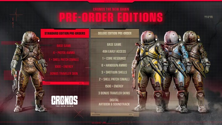Premiera Cronos_ The New Dawn już we wrześniu. Sprawdź cenę gry i zawartość edycji Deluxe!
